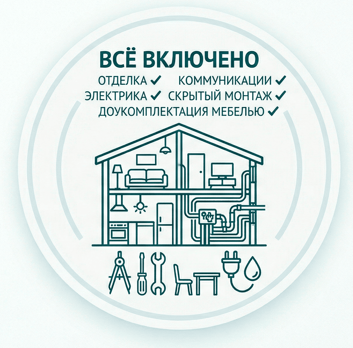 Гарантия и договор
